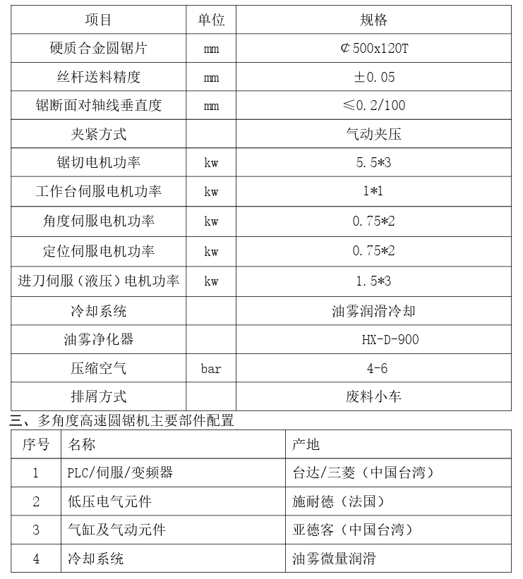 多角度高速圓鋸機(jī)主要參數(shù)表